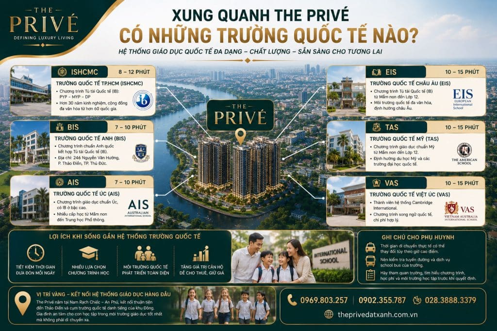 Xung Quanh The Privé Có Những Trường Quốc Tế Nào?